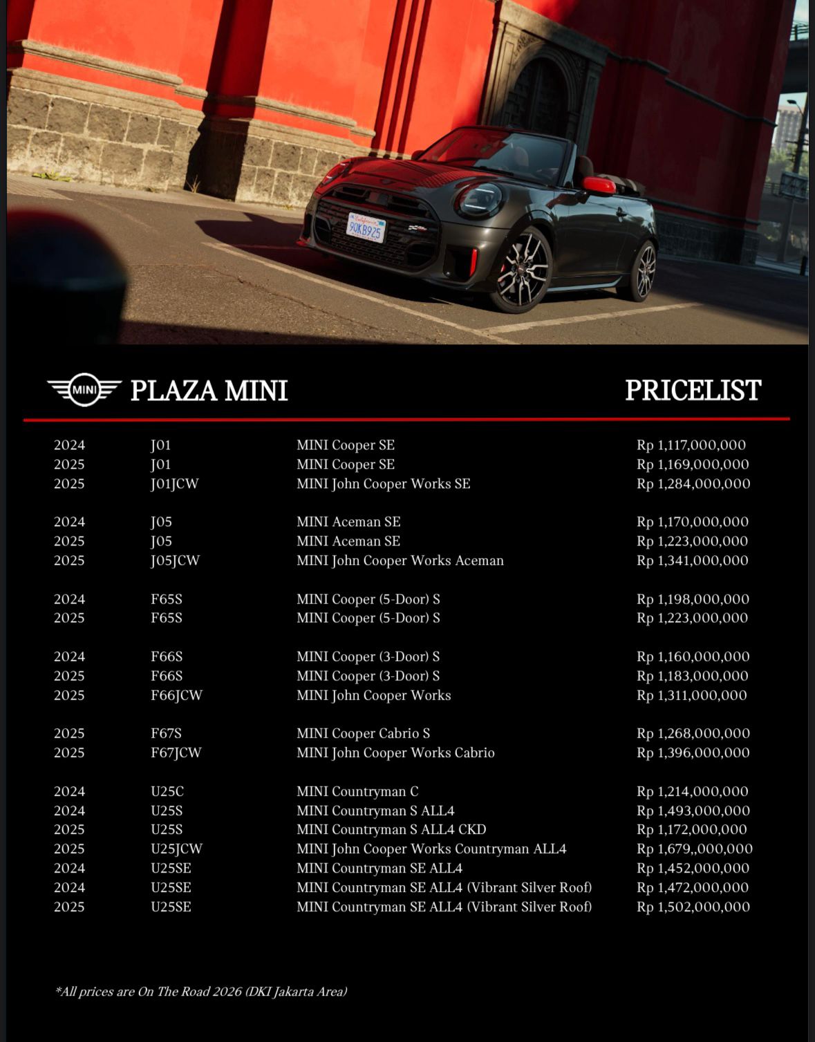 Pricelist MINI Cooper OTR Jakarta