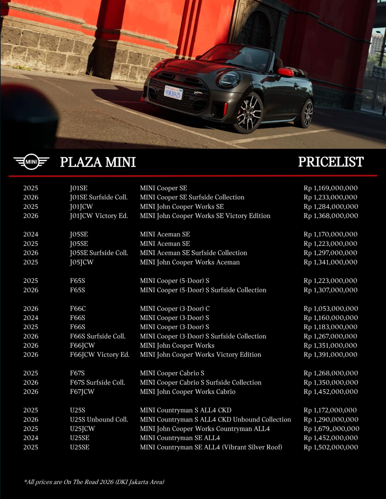 Pricelist MINI