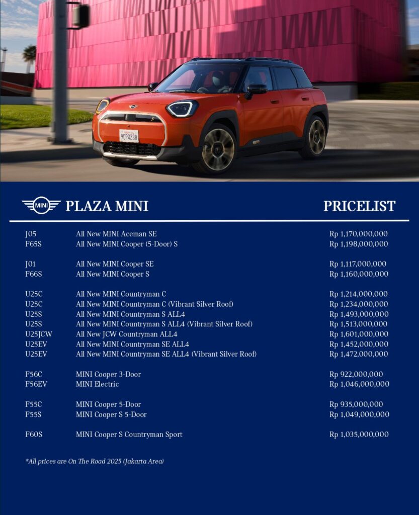 Pricelist MINI Cooper 2025